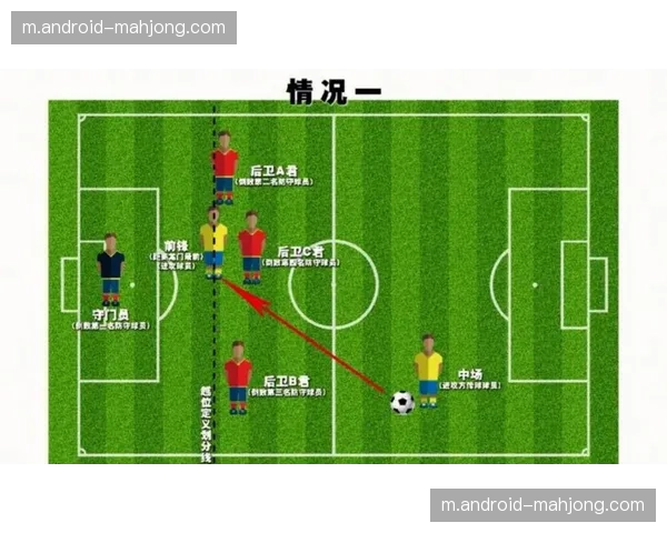 五秒规则借鉴门将八秒经验 国际足联延续比赛流畅性改革